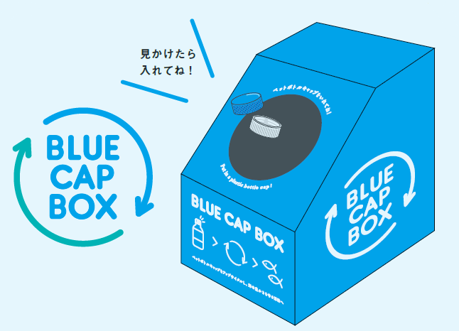 bluecapbox